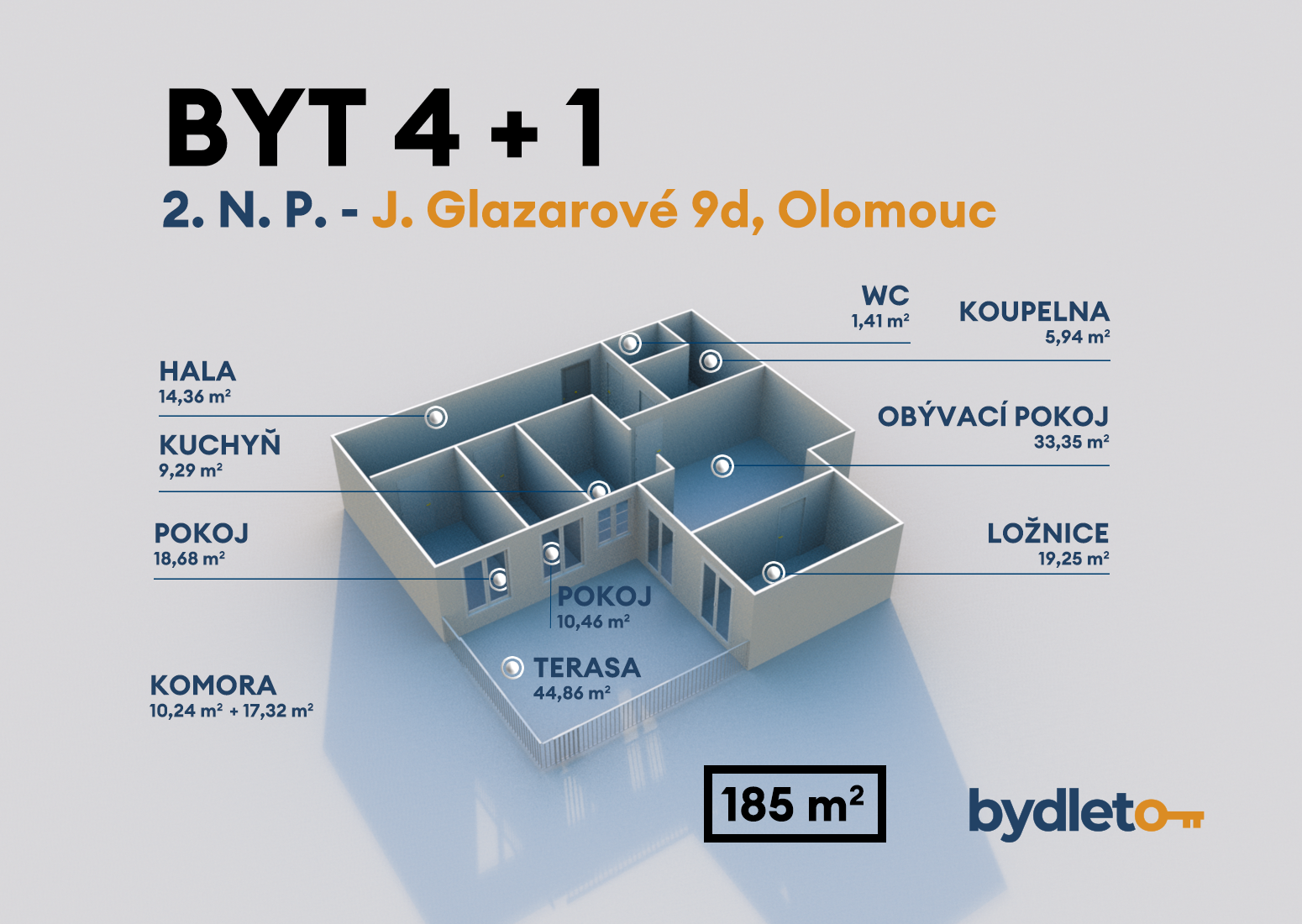 https://www.bydleto.com/wp-content/uploads/2025/02/Jarmily-Glazarove.png