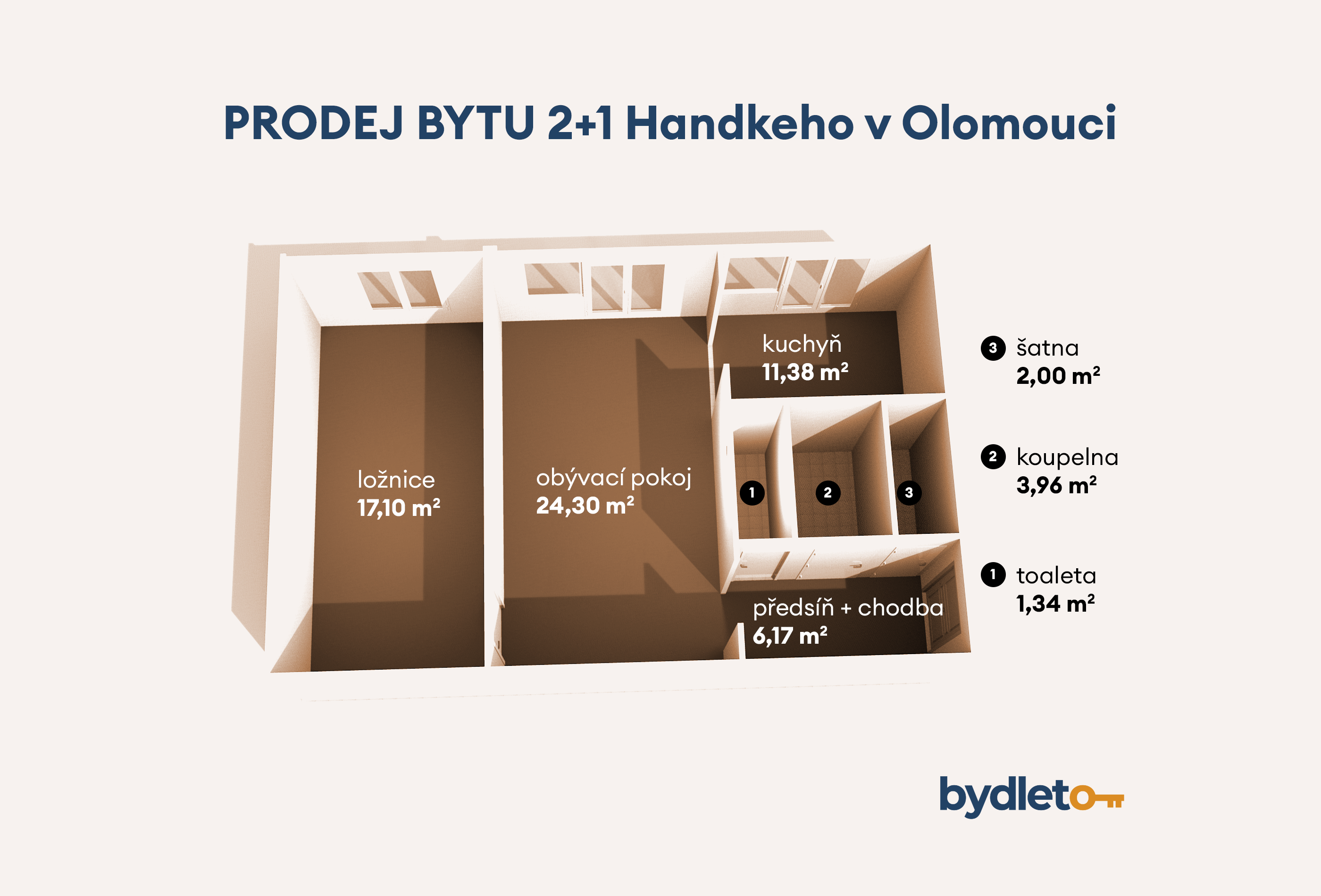 půdorys https://www.bydleto.com/wp-content/uploads/2025/07/pudorys.png